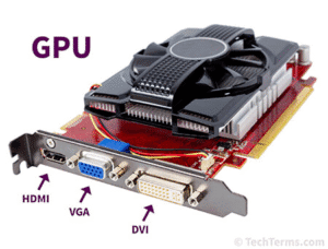 📝 GPU (Graphics Processing Unit): Complete Guide in Hindi – 2025