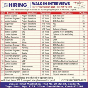 PSP Projects Limited – Walk-In Interview 2025 for Engineering & Technical Positions (Gandhidham, Gujarat)