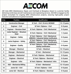 📌 AECOM Bengaluru Airport MRO Project – Latest Job Openings (2025)
